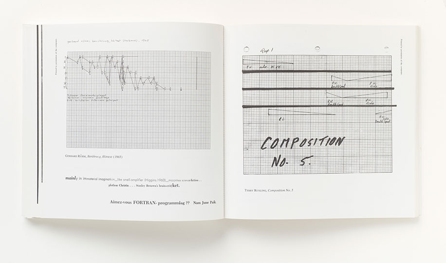 <em>Notations</em>, 1969